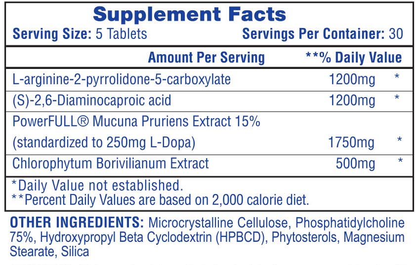Protropin®