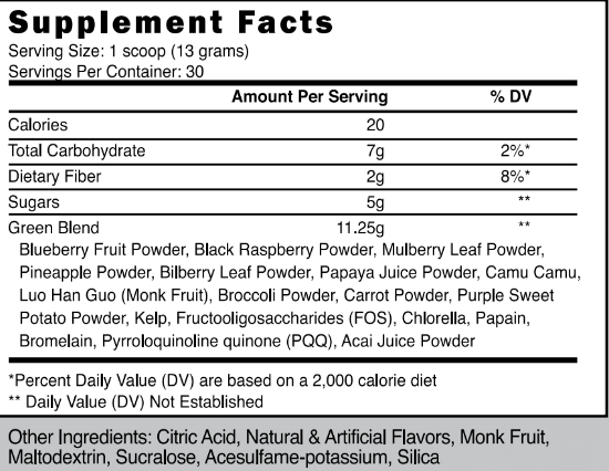 Phytoform - Fruit and Greens Formula