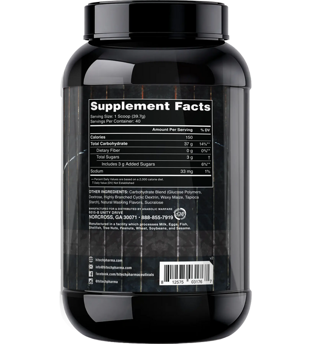 Glyco Surge