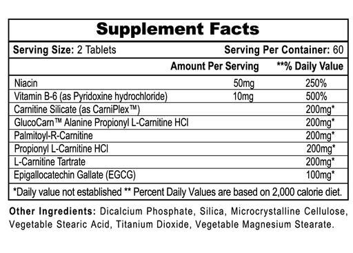 Carnifuel® Supplement Facts panel showing L-Carnitine ingredients and serving size details
