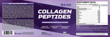 Full product label for EAS Grass-Fed Collagen Peptides showing supplement facts, directions, ingredients, warnings, and product information for 20g hydrolyzed Type I & III collagen per serving.