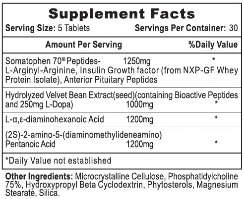 Hi-Tech Pharmaceuticals Pro-HGH Supplement Facts panel showing 5-tablet serving size, Somatophen 70® Peptides, Velvet Bean Extract, amino acids, and amounts per serving.