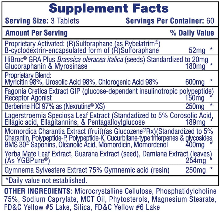 Slimgovy® Supplement Facts.  Description of ingredients and amounts.