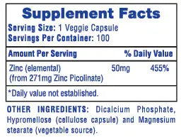 Zinc Picolinate