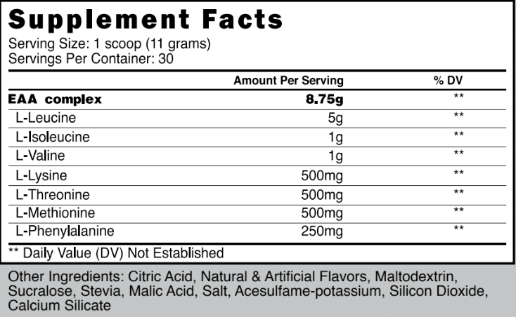 EAAs - Essential Amino Acids